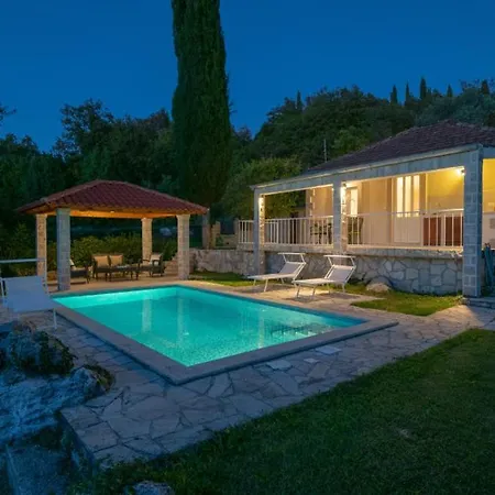 House Rilovic By Guide *