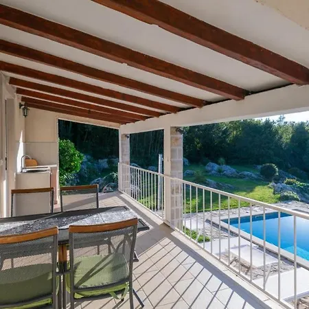 House Rilovic By Guide *