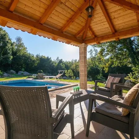 House Rilovic By Guide *