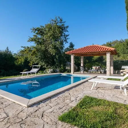 House Rilovic By Guide