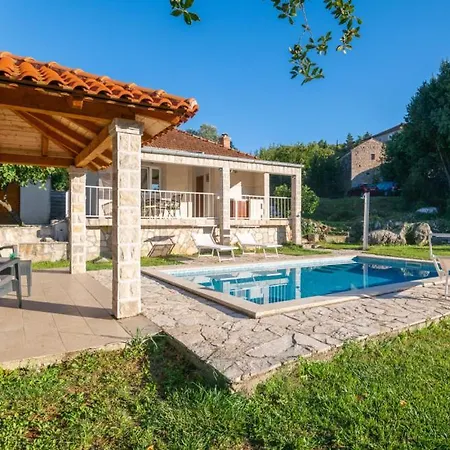 House Rilovic By Guide Villa *