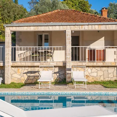 House Rilovic By Guide Villa *